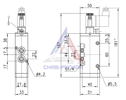 Габаритные размеры пневмораспределителя Camozzi 454-015-22IL Габаритные размеры пневмораспределителя Camozzi 454-015-22IL