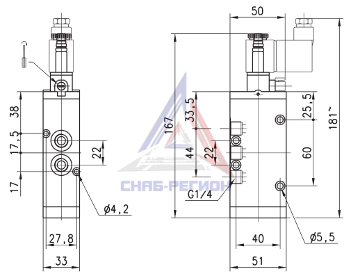 Габаритные размеры пневмораспределителя Camozzi 454-016-22S01