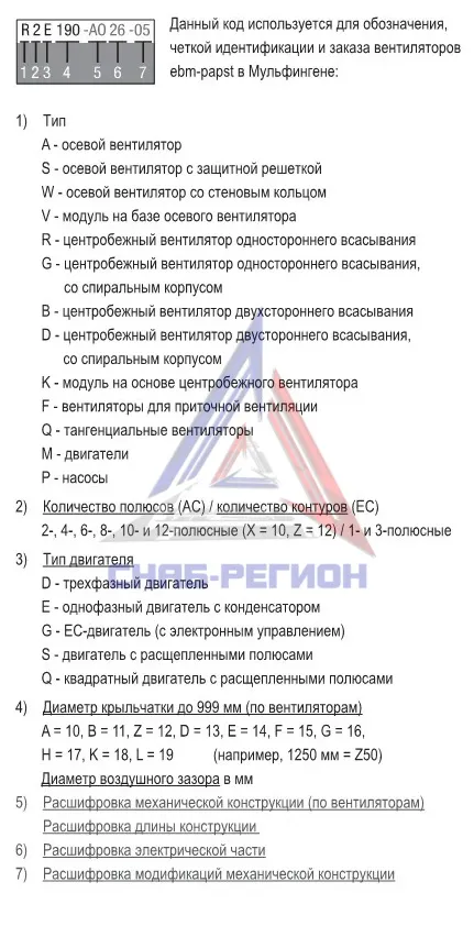 Схема обозначений осевых вентиляторов Эбм Схема обозначений осевых вентиляторов Эбм