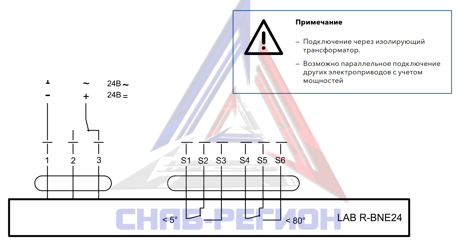 Схема подключения привода LAB R-BNE24 ENSO Схема подключения привода LAB R-BNE24 ENSO