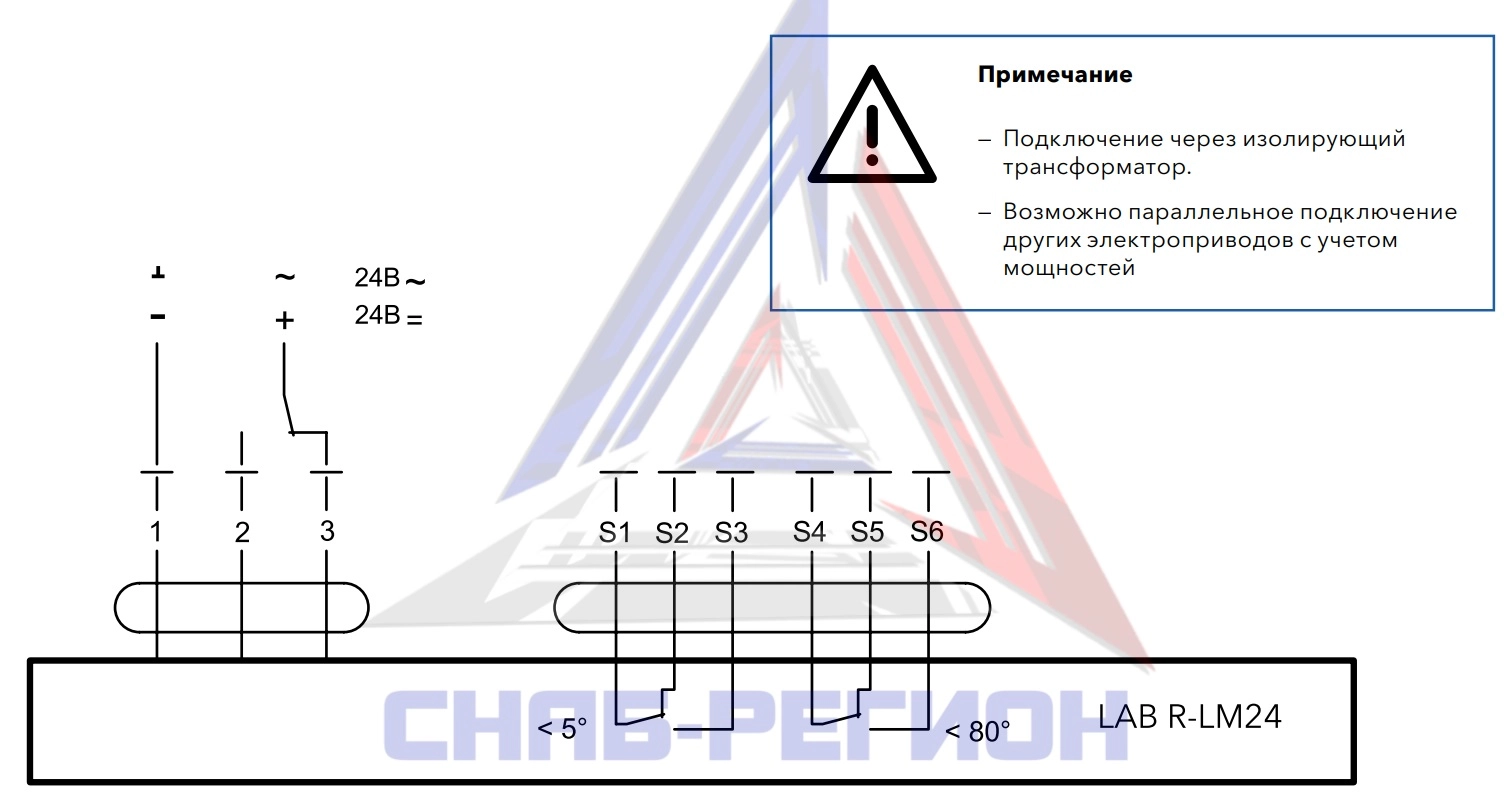 Схема подключения привода LAB R-LM24 ENSO Схема подключения привода LAB R-LM24 ENSO