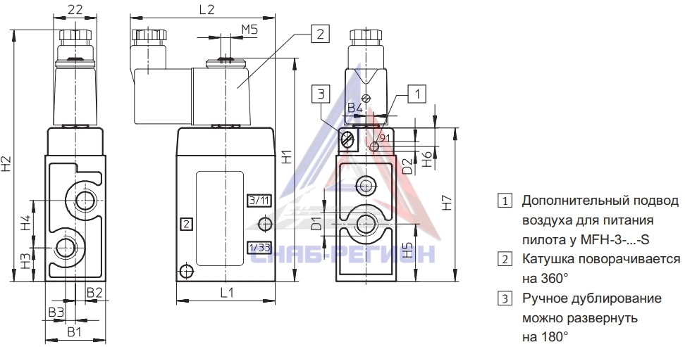 Габаритные размеры пневмораспределителя Festo MOFH-3-1/8 Габаритные размеры пневмораспределителя Festo MOFH-3-1/8