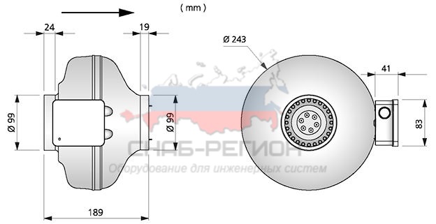 Габаритные размеры CK 100 C