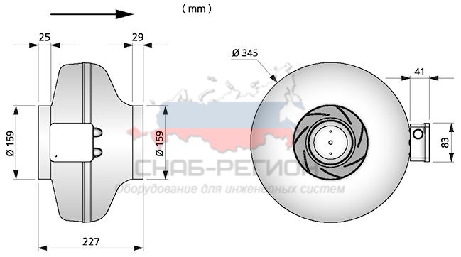 Габаритные размеры CK 160 C