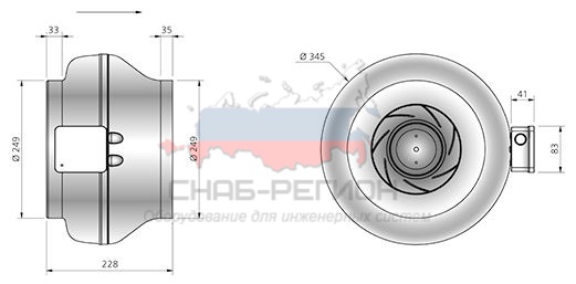 Габаритные размеры CK 250 A