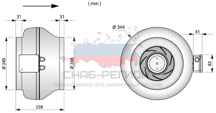 Габаритные размеры CK 250 B ErP