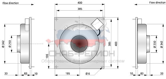 Габаритные размеры KVFU 250 B ErP