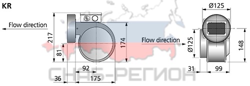 Принципиальная схема установки RFE 120 MKR