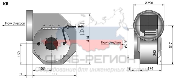 Габаритные размеры RFT 225 DKR ErP