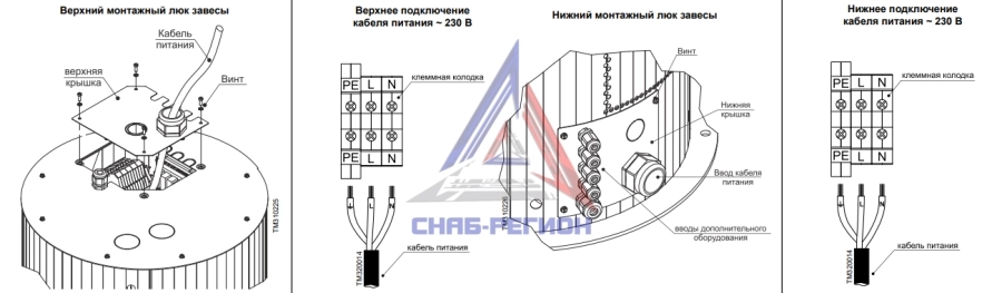 Схема подключения тепловой завесы КЭВ-П6145A (колонна) Тепломаш Схема подключения тепловой завесы КЭВ-П6145A (колонна) Тепломаш