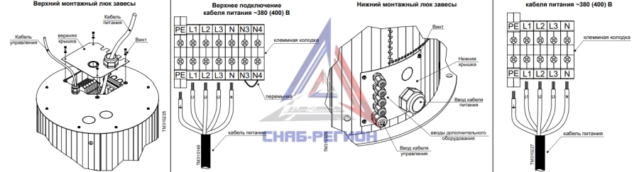 Схема подключения тепловой завесы КЭВ-18П6044Е (колонна) Тепломаш