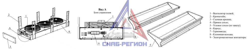 Устройство тепловых завес без нагрева Тепломаш Устройство тепловых завес без нагрева Тепломаш