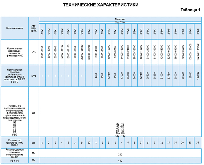 типа СКФ_3.jpg типа СКФ_3.jpg