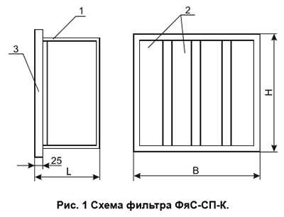 ФяС-СП-К_2.jpg
