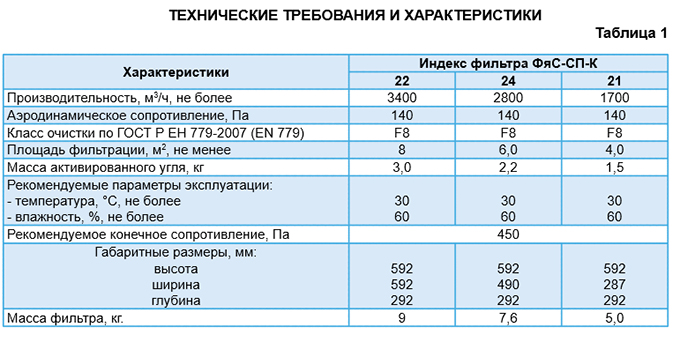 ФяС-СП-К_3.jpg