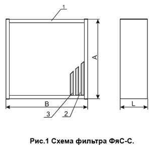 типа ФяС-С_2.jpg