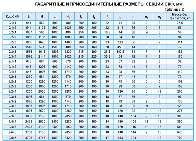 типа СКФ_4.jpg типа СКФ_4.jpg
